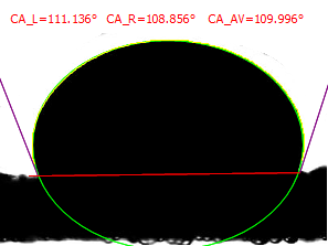 【接触角测量仪】如何校准接触角测量仪？