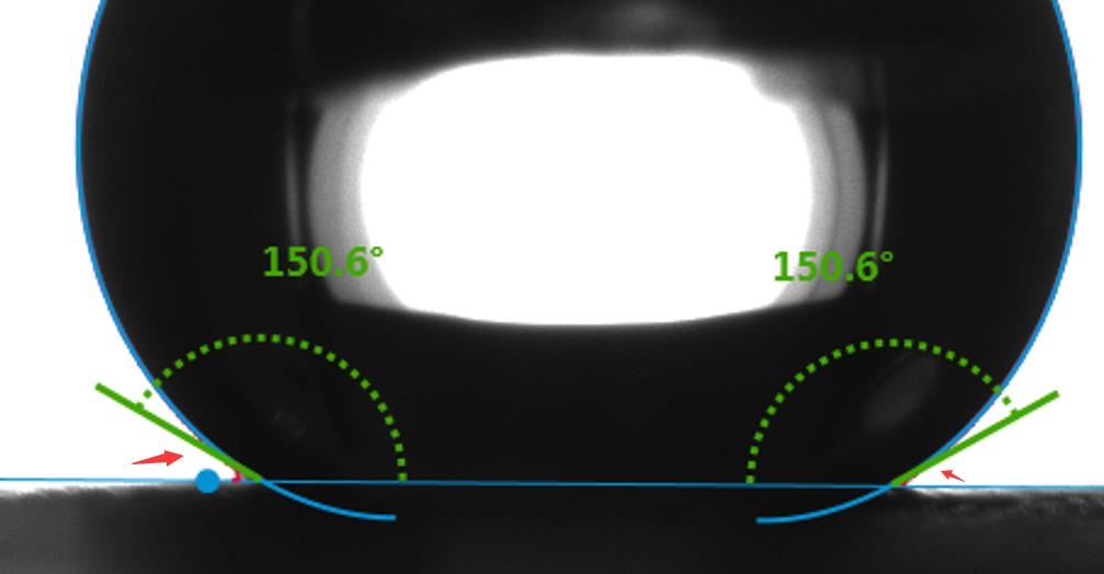 「接触角测量仪」接触角测量仪验收时的关键技术点和技术指标项 