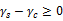 surface free energy of solid by contact angle measurment